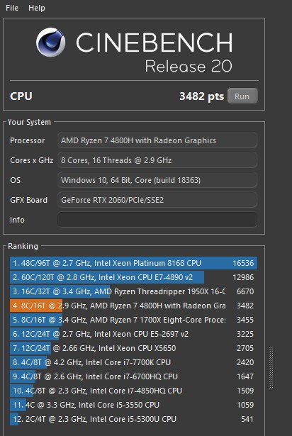 Test du Asus TUF Gaming A15 : le bon PC gamer au bon prix