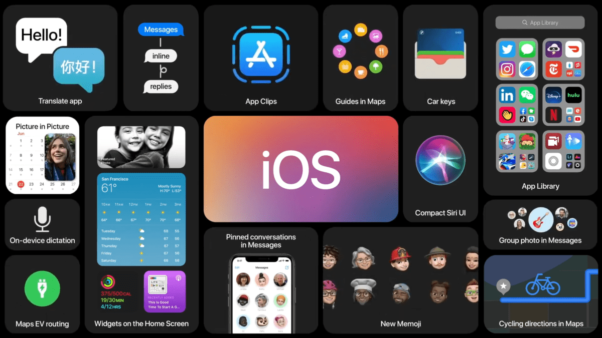 Les nouveautés d'iOS 14