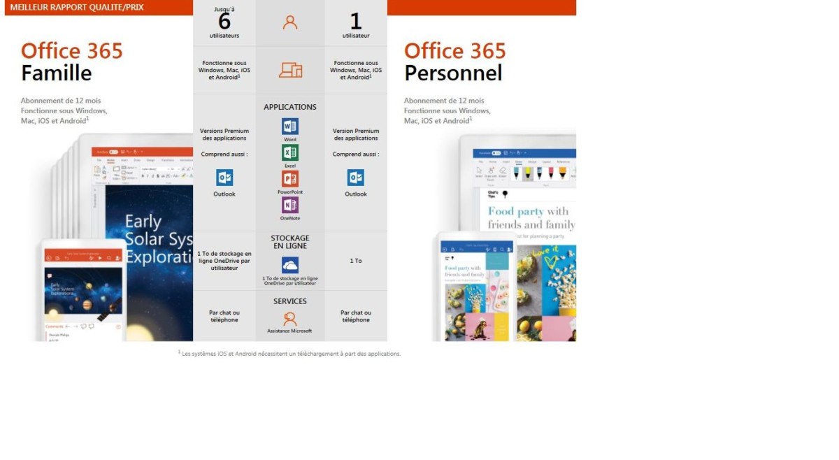 Microsoft 365 : voici 3 raisons de travailler avec cette excellente suite bureautique