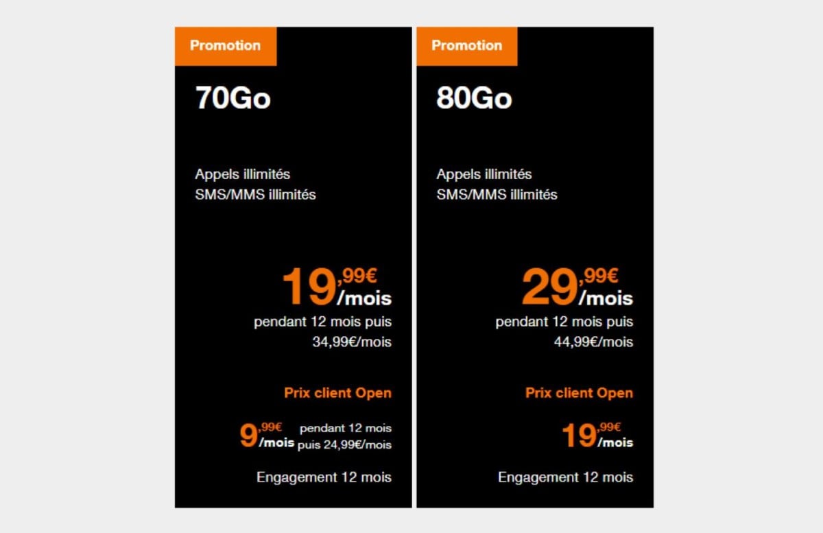 Orange ajoute 20 Go de 4G à certains forfaits sans changer leur prix