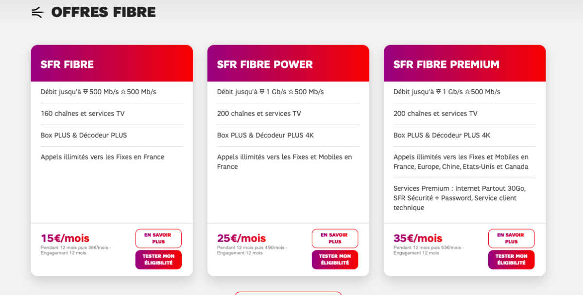 Box Internet : Voici nos 4 offres Fibre/ADSL préférées disponibles maintenant