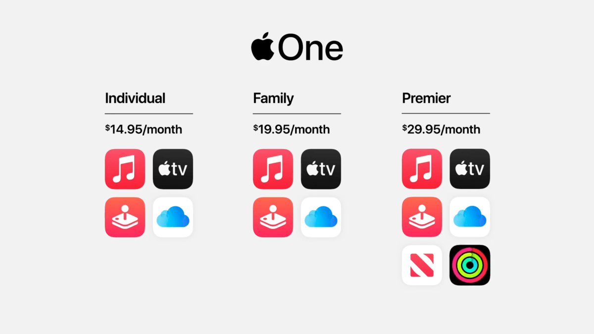 Apple One abonnement