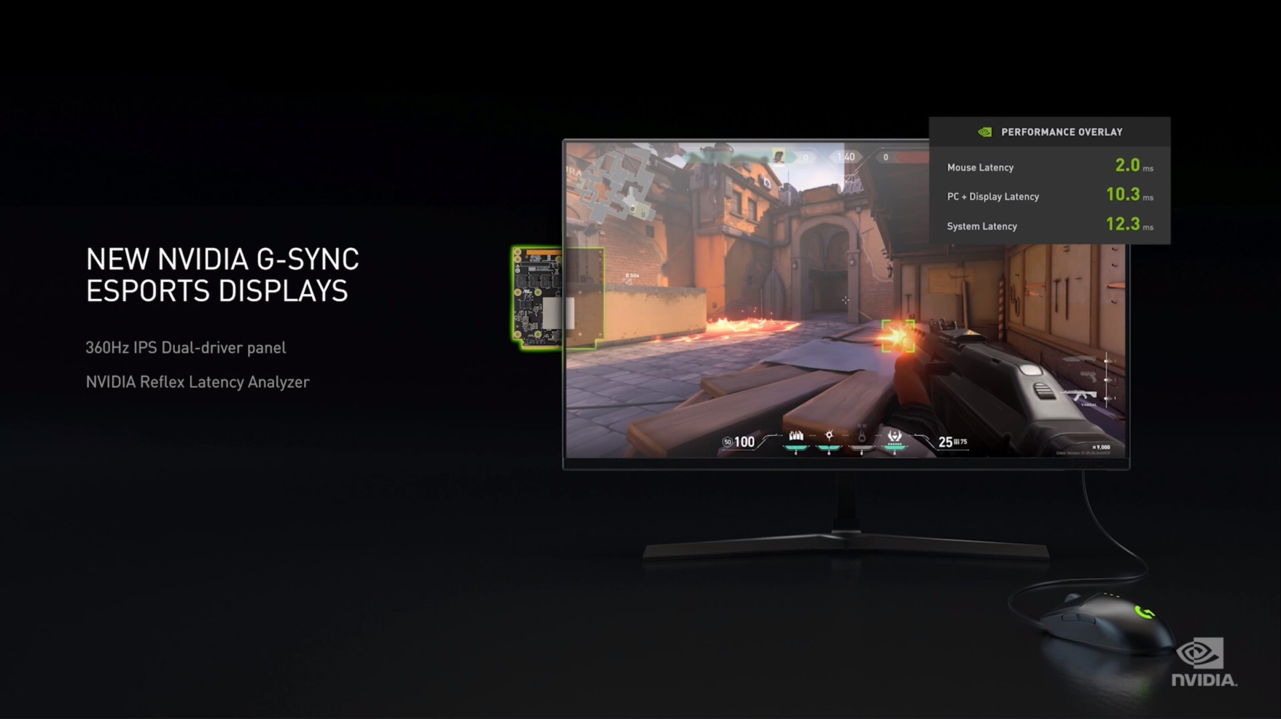 Nvidia lance une gamme d'écrans G-Sync à 360 Hz avec Acer, Asus, Alienware  et plus