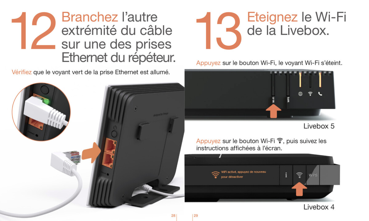 Projet Proxima d’Orange //Source : Inpact-Hardware/Orange