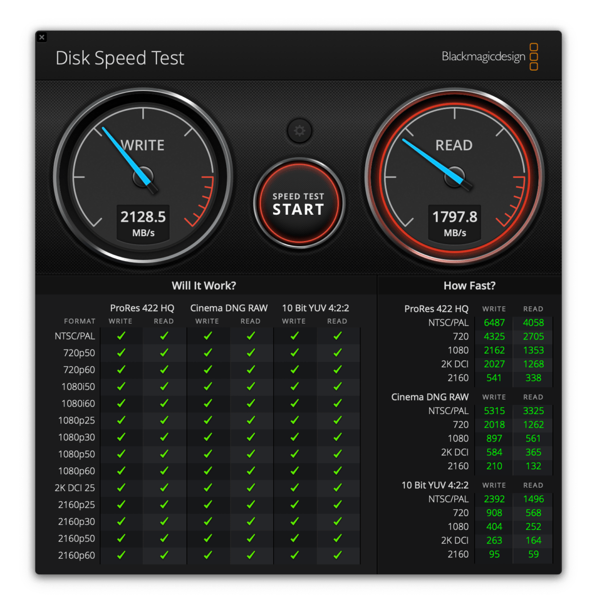 Results on a MacBook Pro M1
