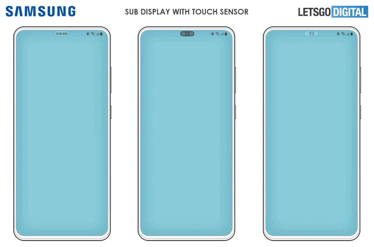 Gestion du sous-écran sur le possible Samsung Galaxy S22