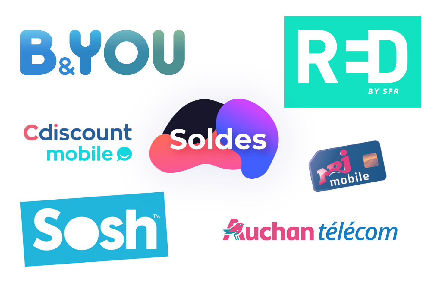 RED by SFR, Cdiscount Mobile, Free : Top 5 des meilleurs forfaits