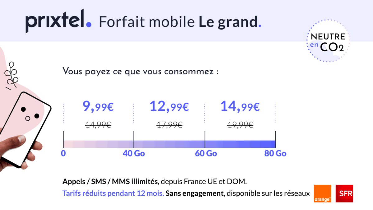 Seulement 4,99 euros par mois pour ce forfait mobile qui propose jusqu’à 20 Go de data