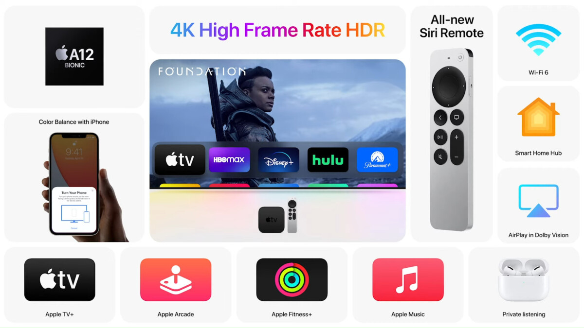 Apple TV 4K (2021) : qualité d&rsquo;image au top, nouvelle télécommande et calibrage intelligent
