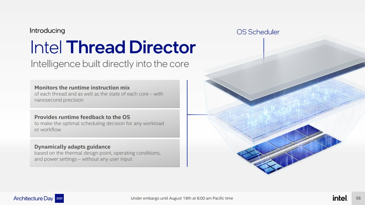 Intel Alder Lake: Hybrid Architecture Marks Intel's Return to Defeat AMD and ARM
