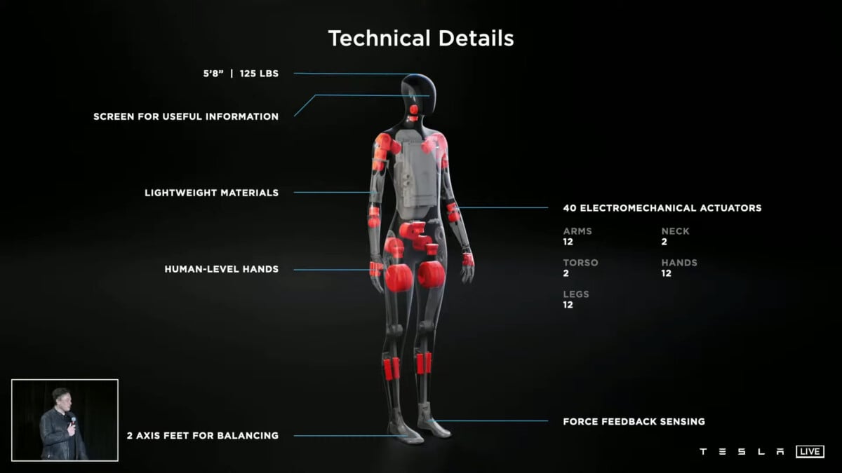 Tesla Bot: Elon Musk presents a humanoid robot of the future with the AI ​​of a Tesla