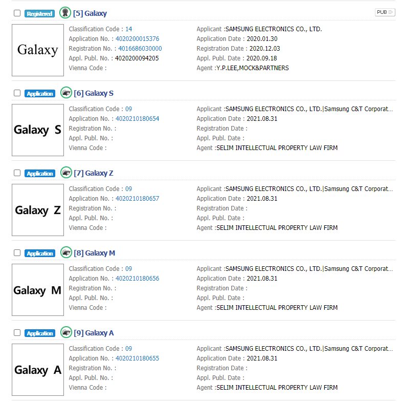 Trademarks recently registered by Samsung at Kipris