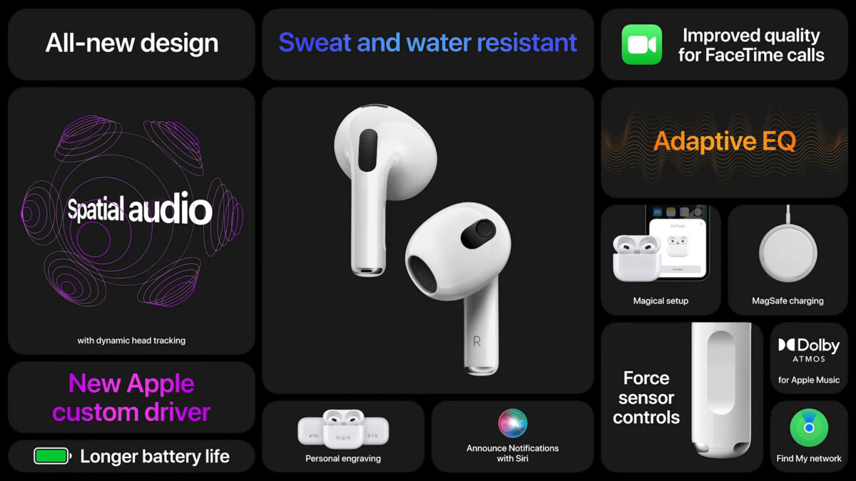 AirPods 3: what's new compared to AirPods, AirPods 2 and AirPods Pro?