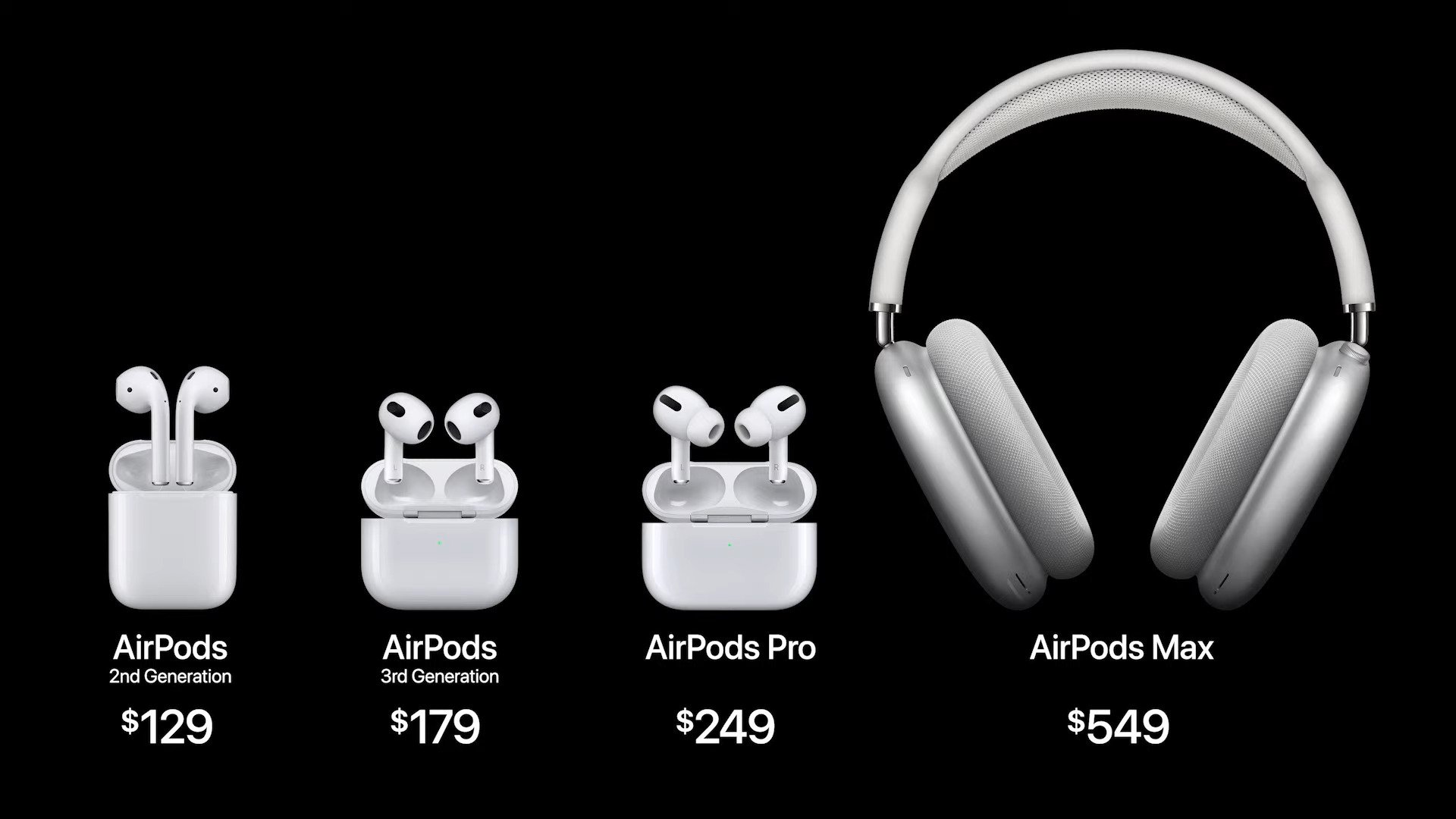 Apple AirPods 3 : meilleur prix, fiche technique et actualité