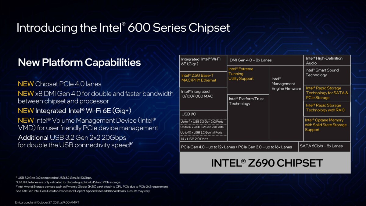 Intel Core 12e Gen officialized: 6 Alder Lake hybrid processors, here are their prices and characteristics