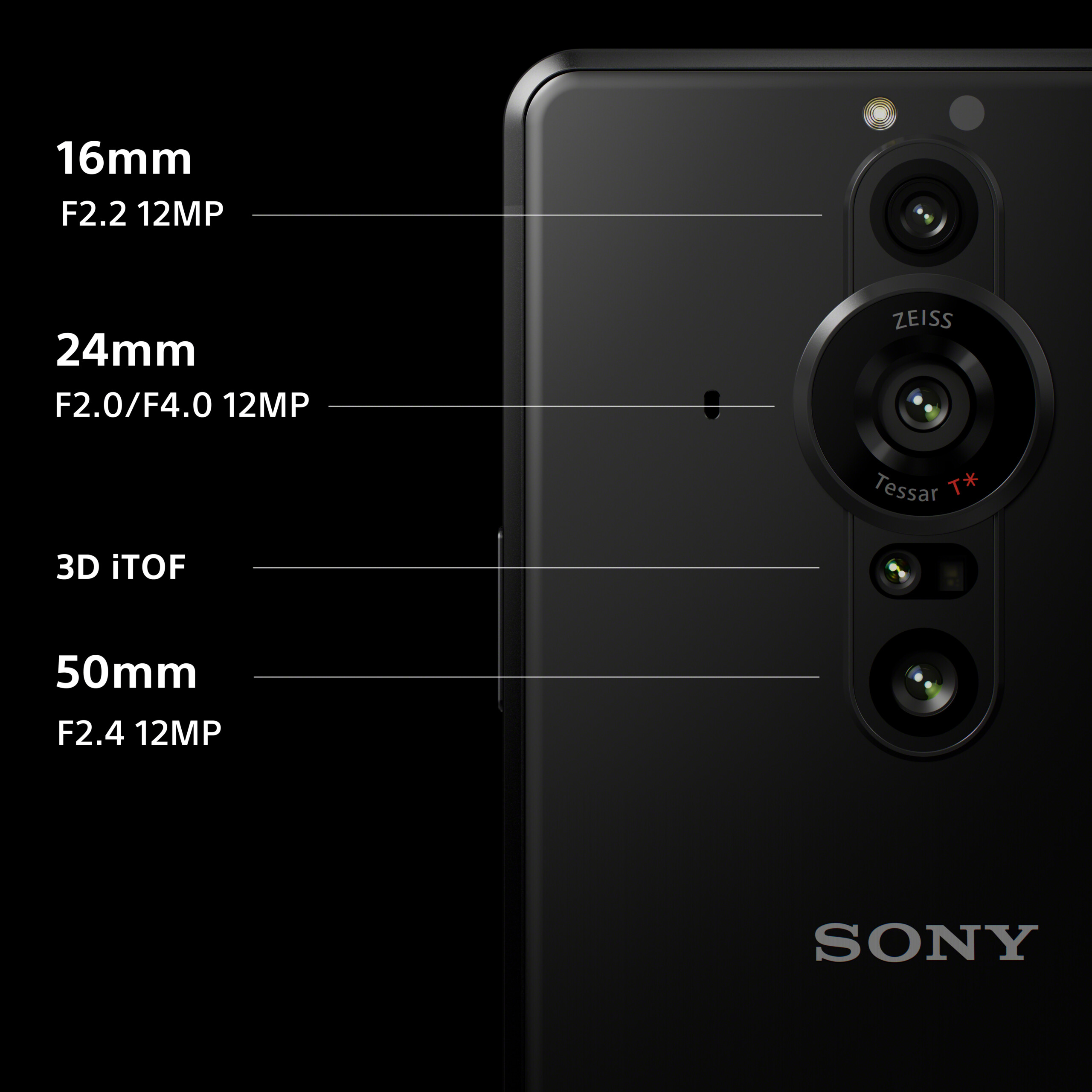 xperia-pro-i-cameralenstext-11-scaled.jpg