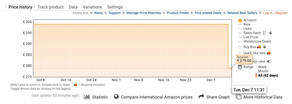 Capture d’écran de l’historique de prix de l’Apple Watch SE sur Amazon