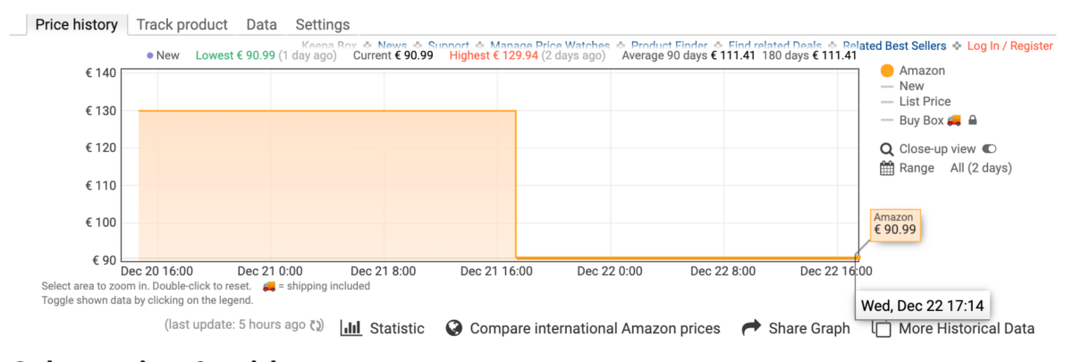 Historique de prix du WD_Black P10 sur Amazon