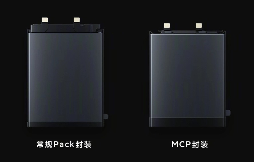 Gauche : batterie traditionnelle - Droite : Batterie "High Silicon Lithium" de Xiaomi