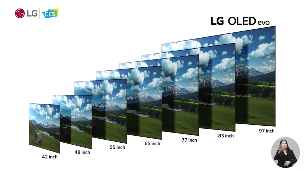 LG OLED 2022: Zrozumienie nowości w seriach A2, B2, C2, G2 i Z2