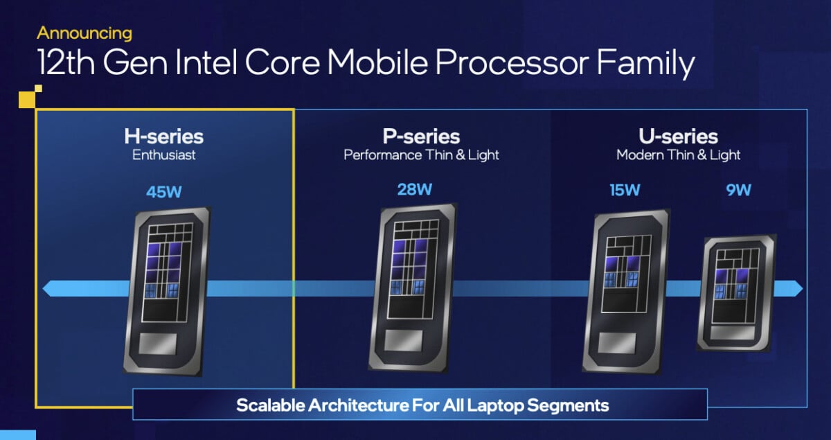 Intel Alder Lake : trois nouvelles familles de CPU 12e génération d&rsquo;Intel Core pour PC portables