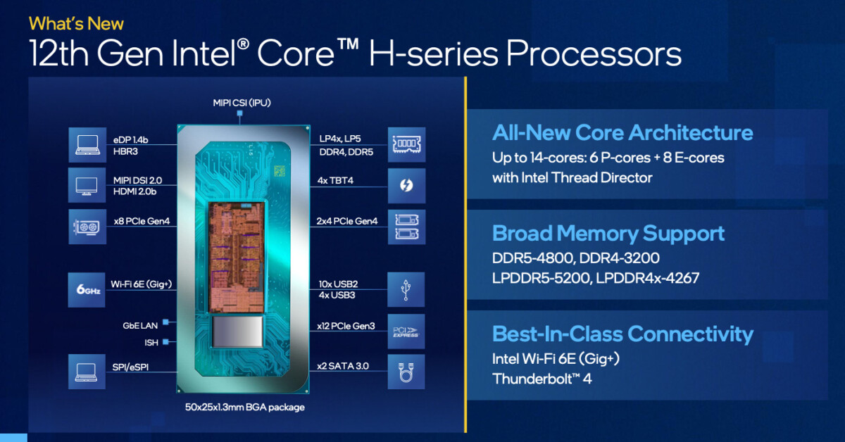 Intel Alder Lake : trois nouvelles familles de CPU 12e génération d&rsquo;Intel Core pour PC portables