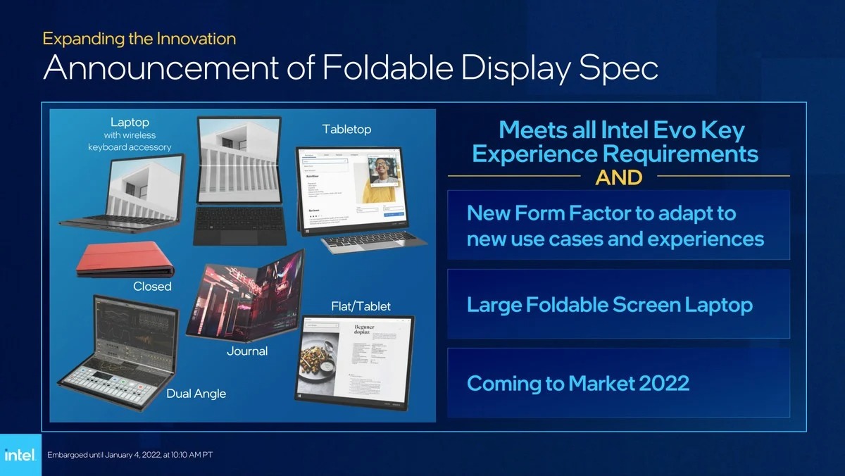 PC portables : Intel veut que 2022 soit l&rsquo;année de l&rsquo;écran pliable