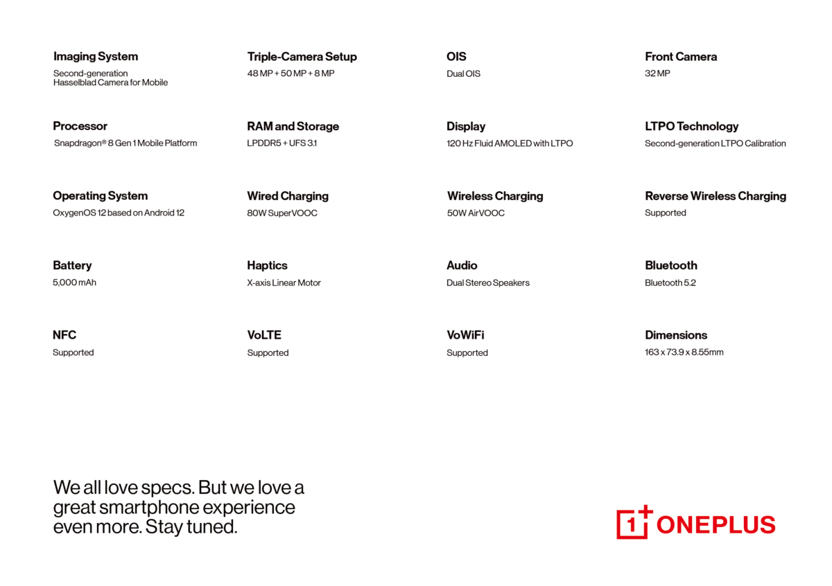 Les caractéristiques du OnePlus 10 Pro officiellement dévoilées par la marque pour le moment
