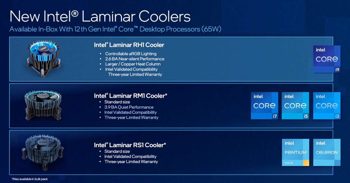 Intel Alder Lake : 22 nouveaux processeurs pour PC fixes et trois chipsets plus abordables