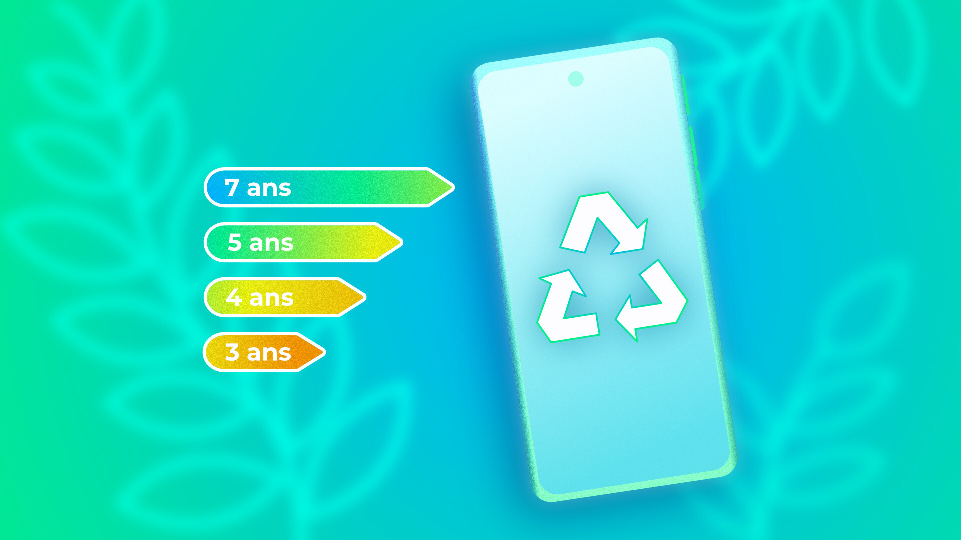 Recyclage téléphone : Faut-il privilégier le smartphone reconditionné ?