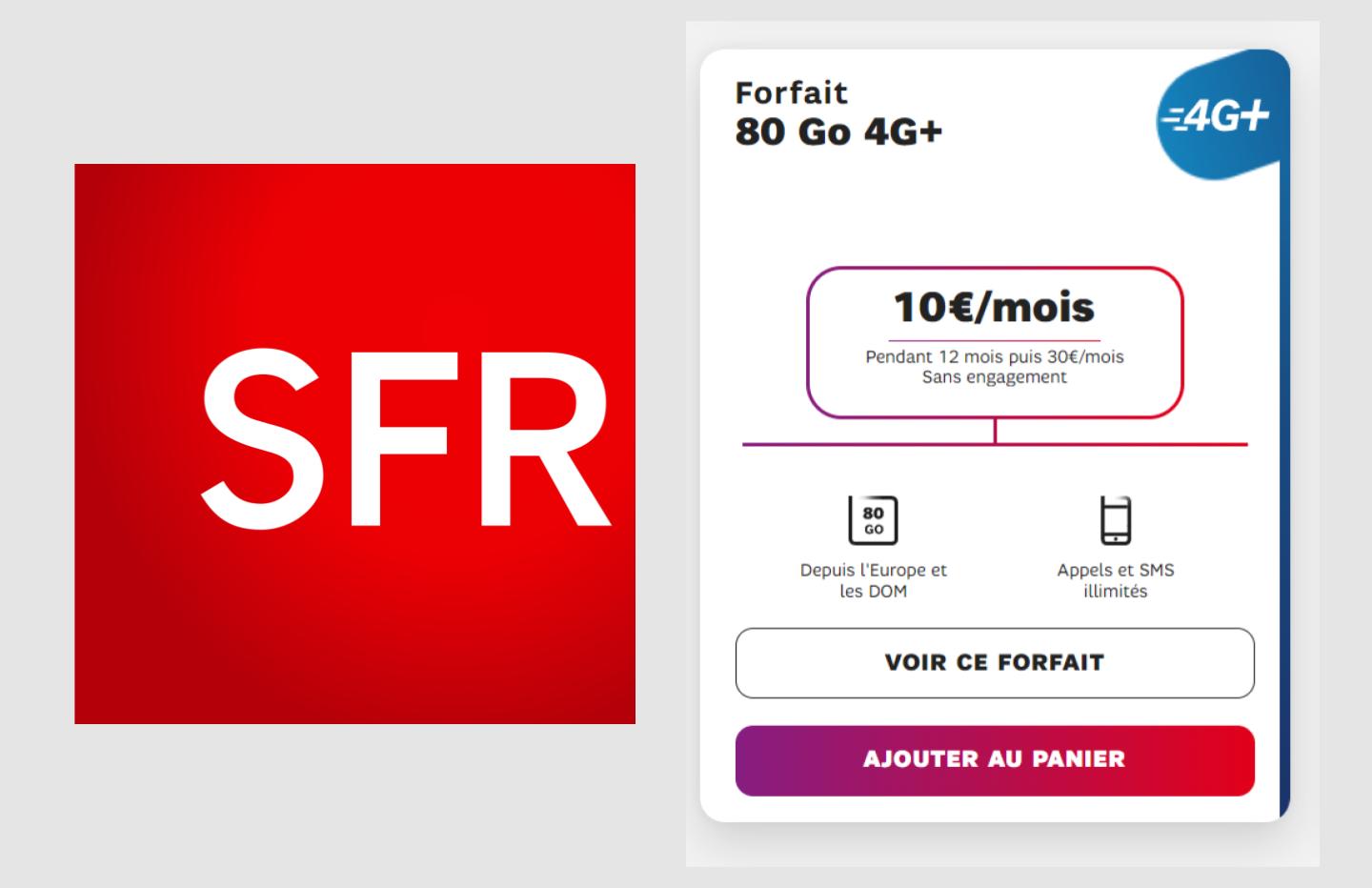 SFR. SFR условия. Forfait. SFR fr.