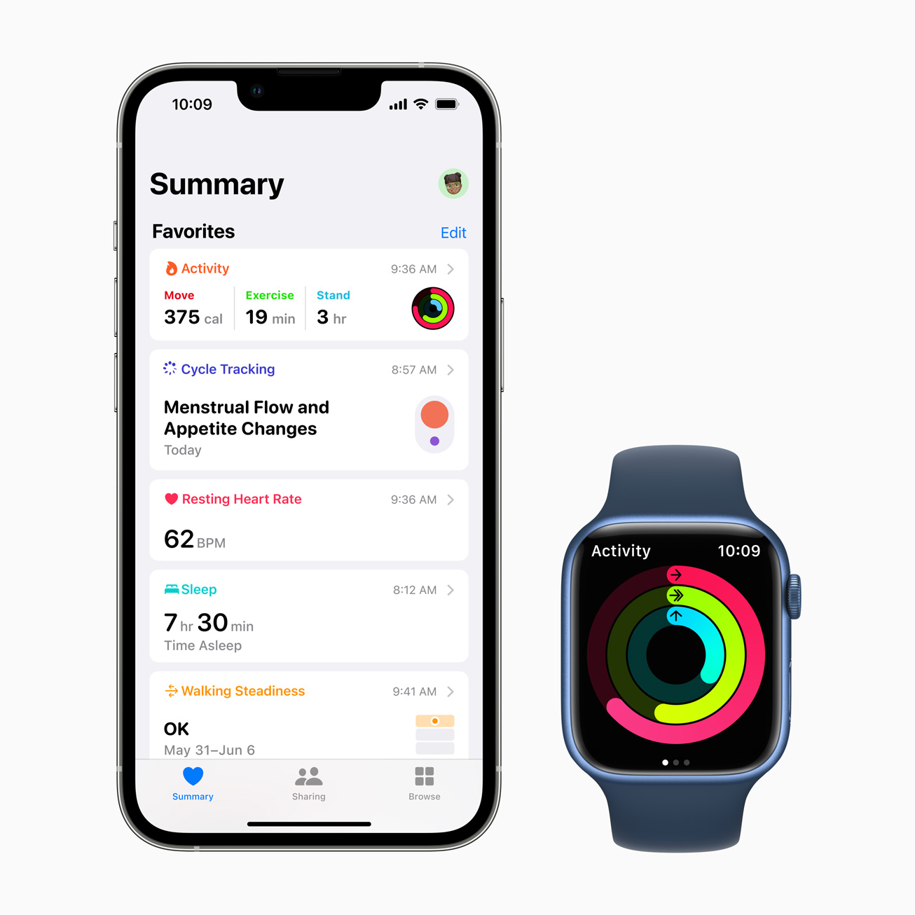https://images.frandroid.com/wp-content/uploads/2022/07/health-app-and-apple-watch.jpg