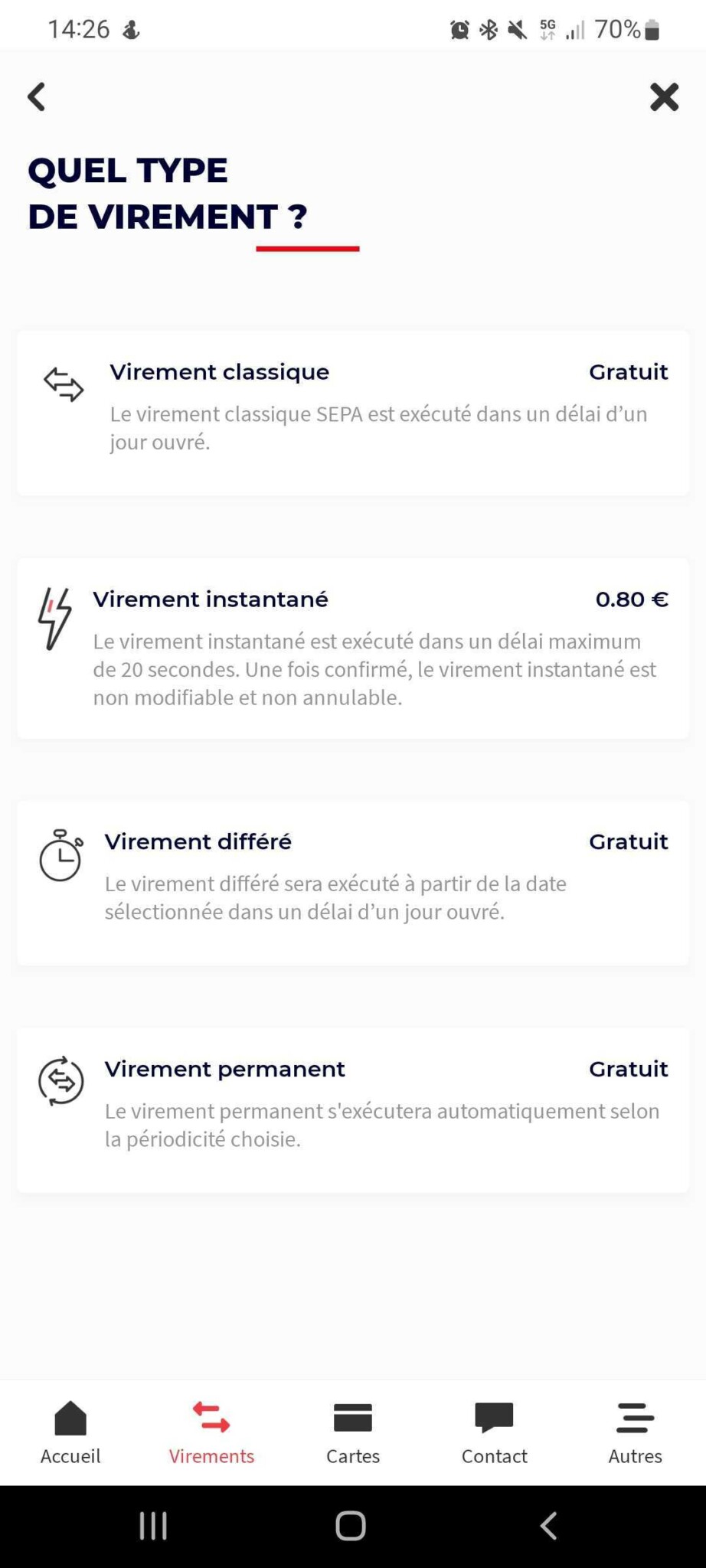 Virement Instantané : Quelles Sont Les Banques Le Proposant Gratuitement