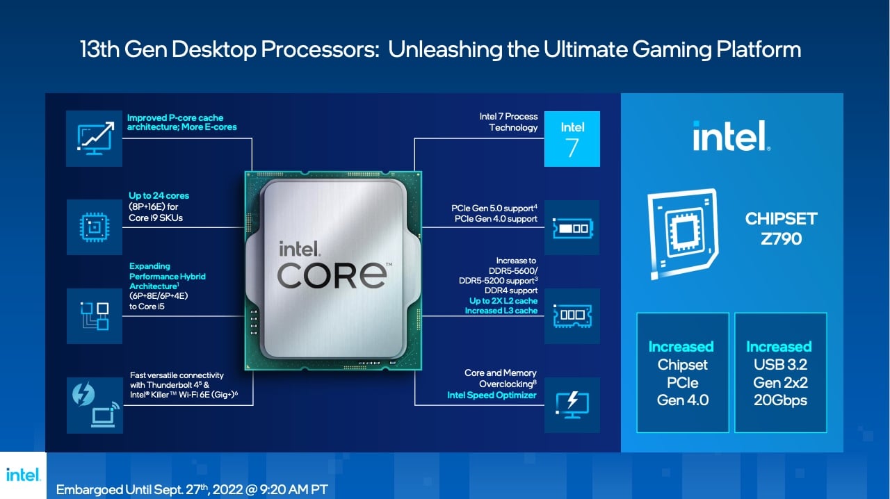 CES 2017 : les processeurs Intel de dernière génération déferlent enfin !