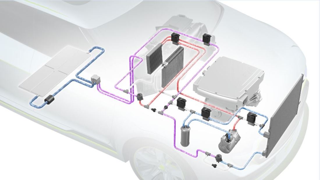 Qu'est qu'une pompe à chaleur dans une voiture électrique?