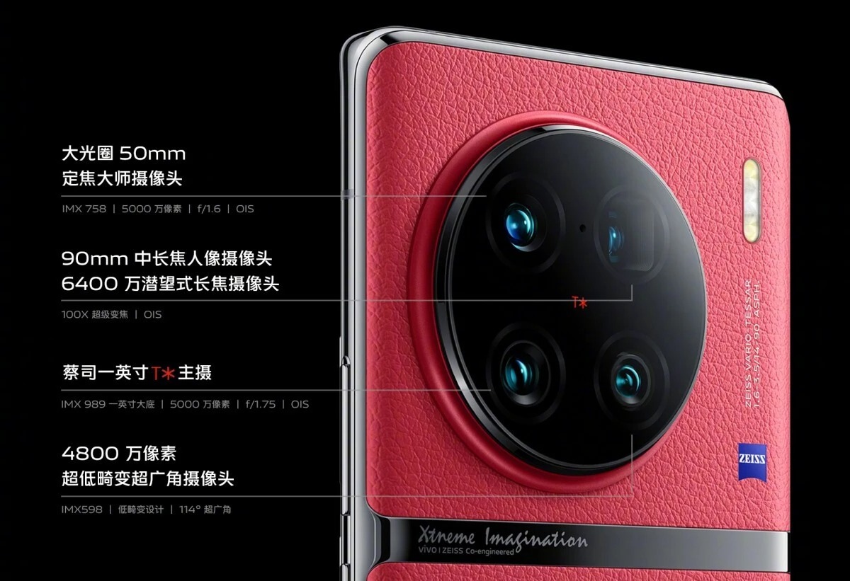 Les différents appareils photo du Vivo X90 Pro Plus