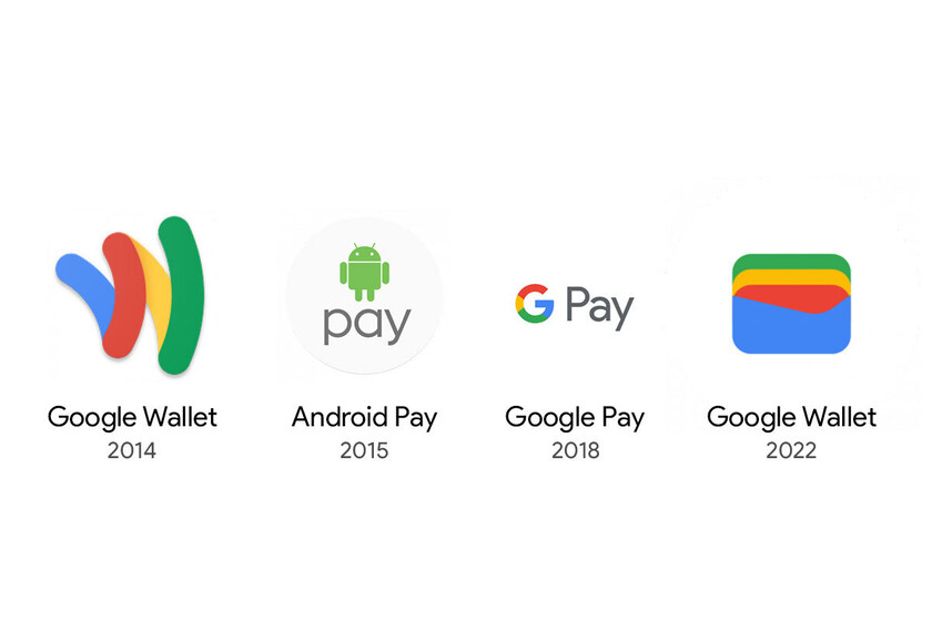 Google Pay is now Google Wallet: so you can update to the new version of the Android payment app - Crast.net
