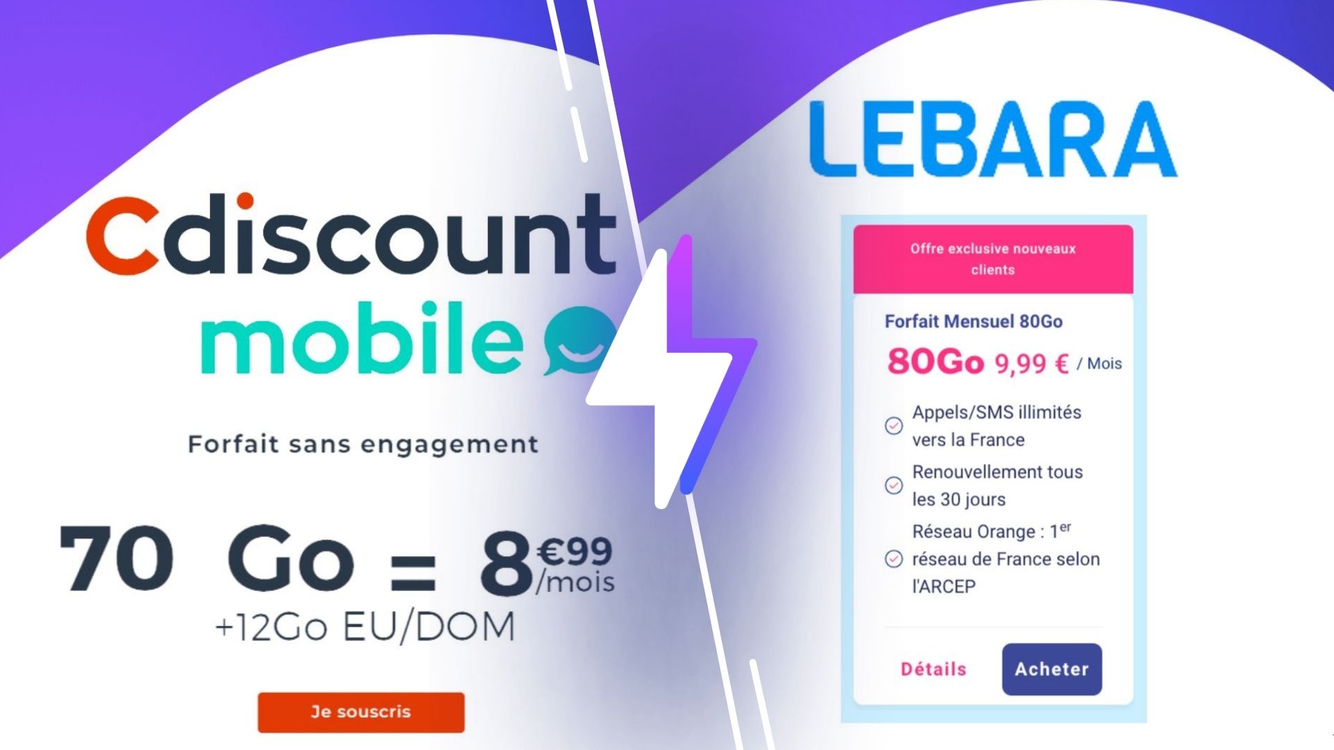 LEBARA : découvrez ce forfait mobile sans engagement avec 80 Go