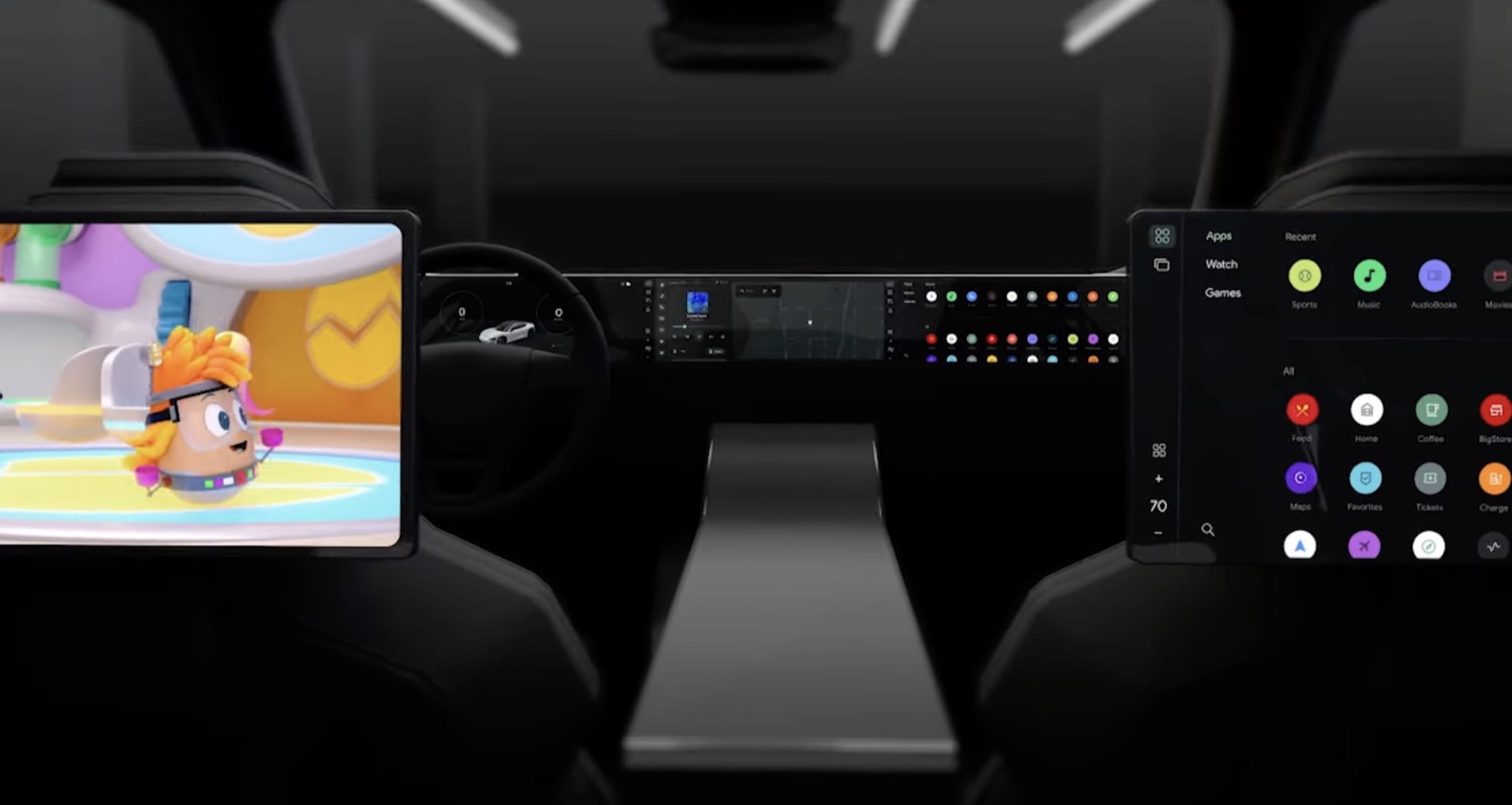 Surface intelligente pour voiture, Écran tactile interactif