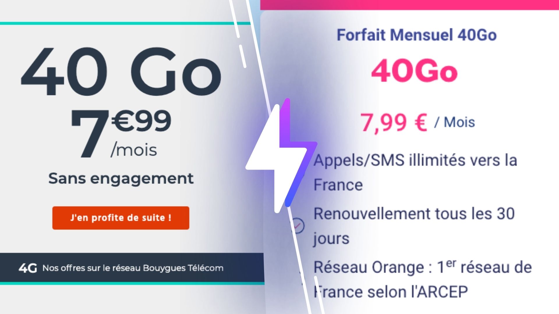 Bon plan forfait mobile : 40Go à moins de 5 € et sans engagement !