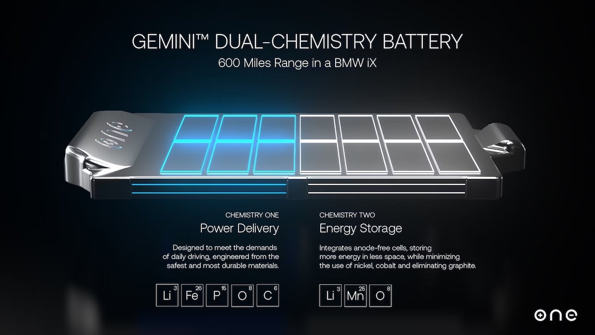 Cette batterie permet de doubler l'autonomie d'une voiture électrique