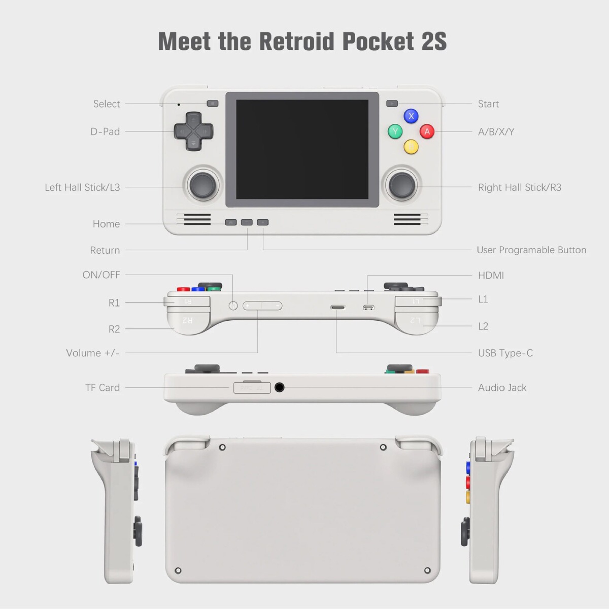 PS5 Portable : tout savoir sur le Project Q 💡 JV TECH