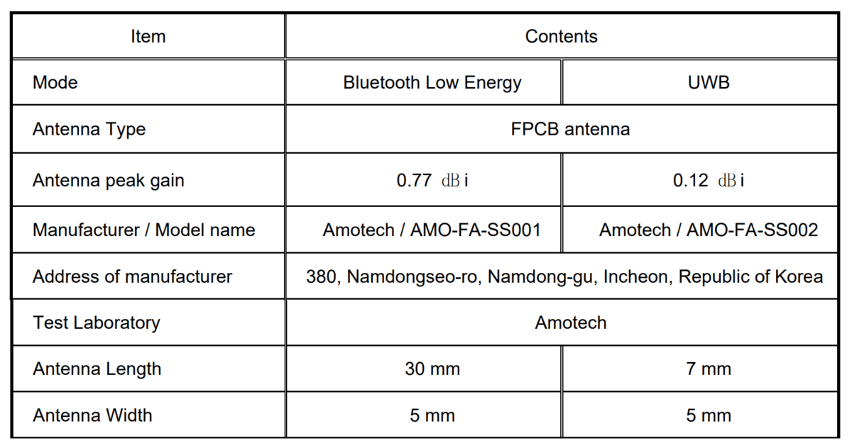 Le Samsung SmartTag 2 sera compatible Bluetooth Low Energy et UWB