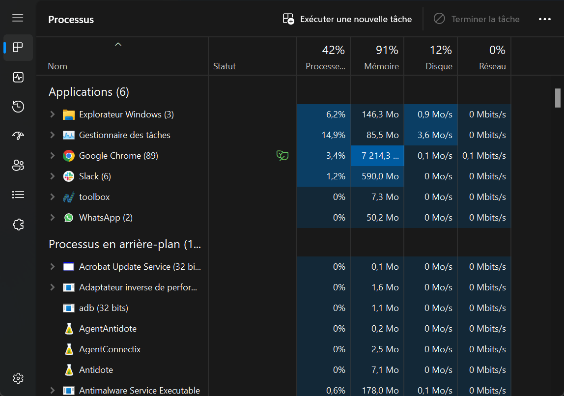 6 astuces si vous utilisez Windows sur plusieurs écrans