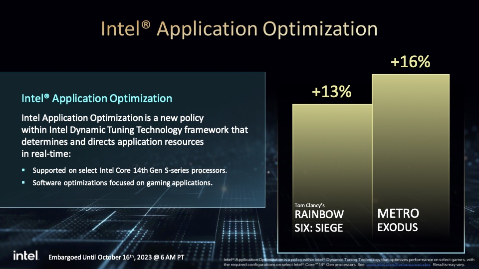 Intel a annoncé le processeur Intel Core de 14e génération