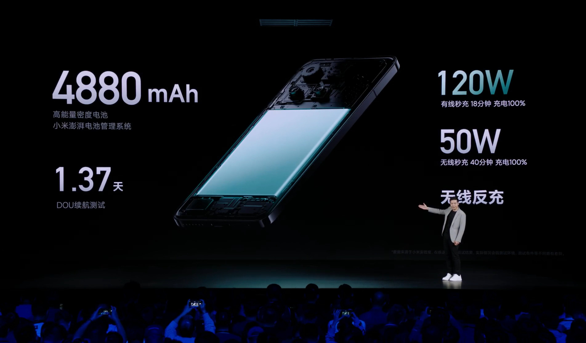 Xiaomi 14 : meilleur prix, fiche technique et actualité – Smartphones –  Frandroid