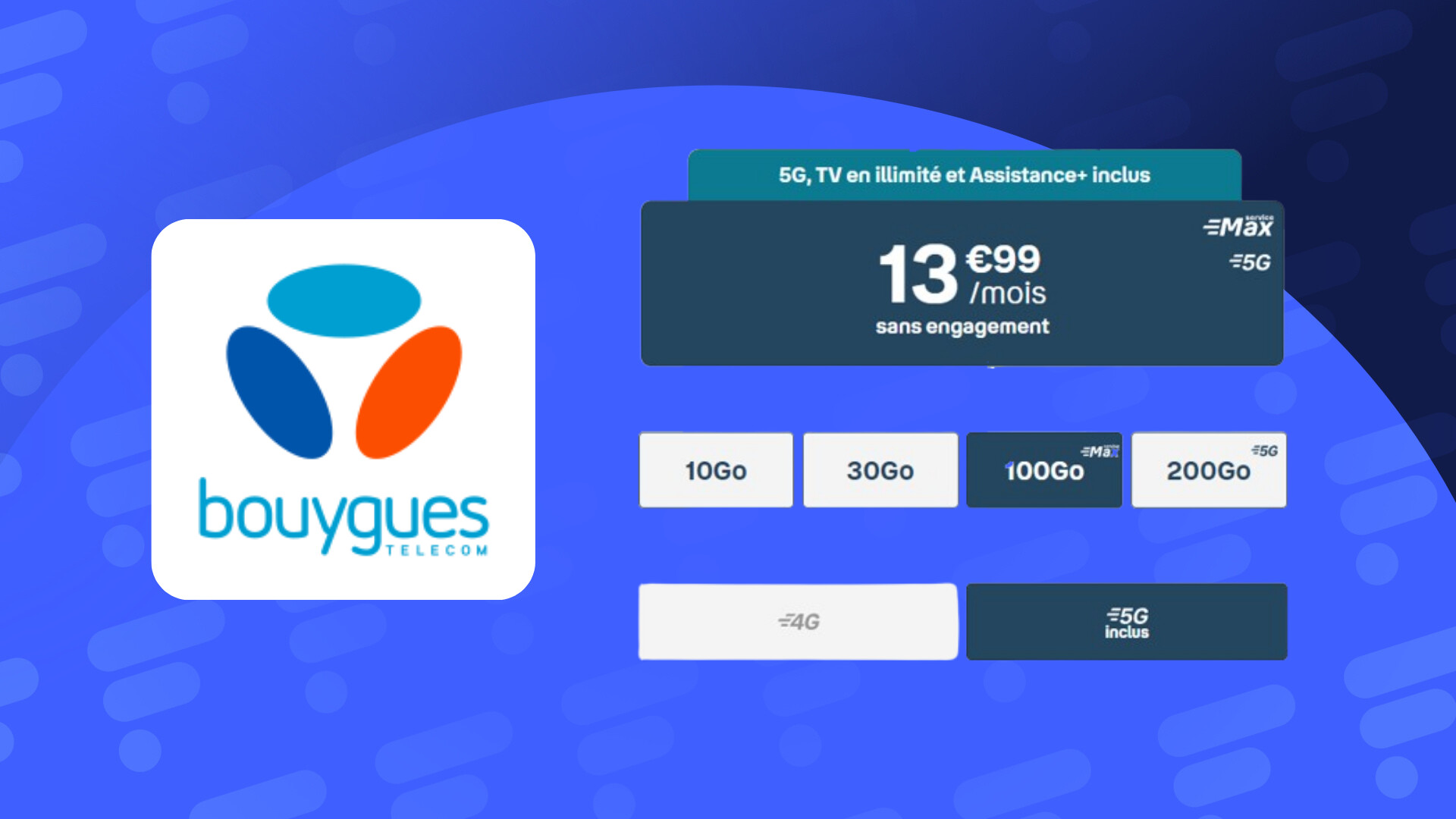 Bouygues 4G key, how to use them, explanation and demonstration 