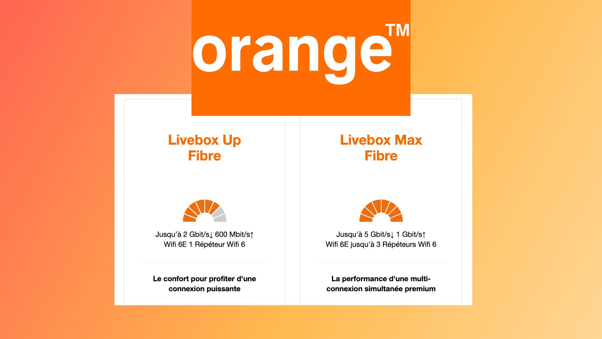orange frappe fort en baissant les prix de ses 2 meilleures offres fibre