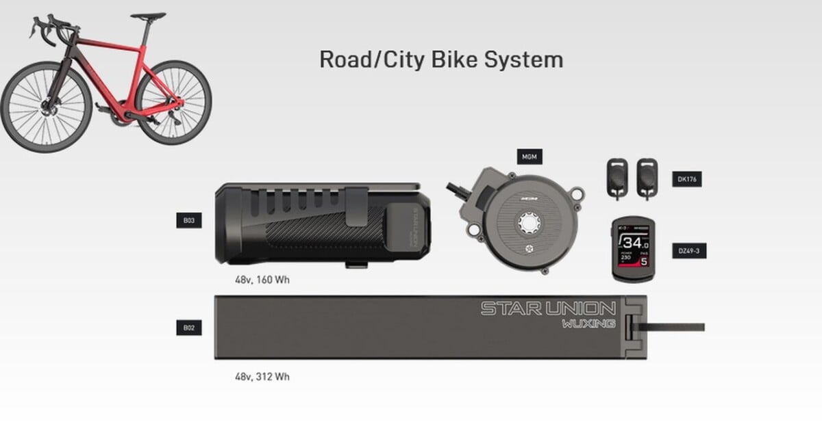 Moteur vélo électrique route Star Union MGM