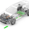 Quels facteurs influencent l'autonomie d'une voiture électrique ?